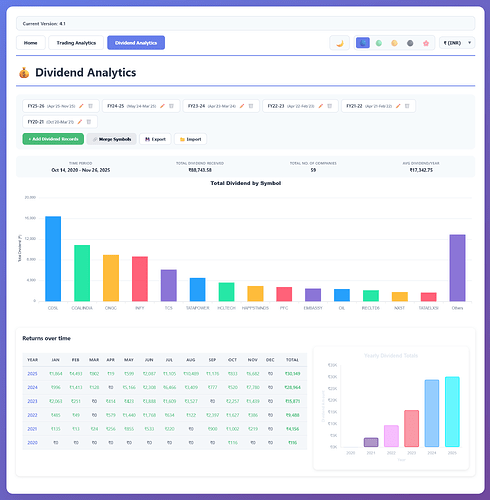 Screenshot 2026-01-04 at 19-20-09 Trading Dashboard - Dividend Analytics