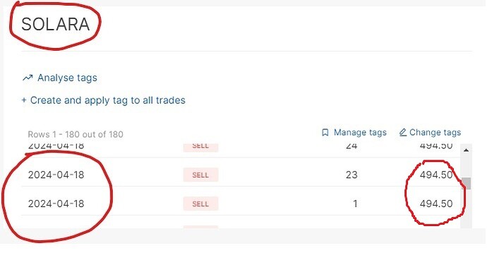 Tradebook April 18th