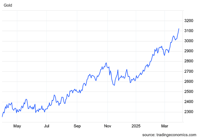 xauusd_cur (24)