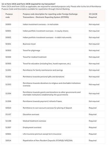 Screenshot 2024-07-18 at 12.45.11 PM