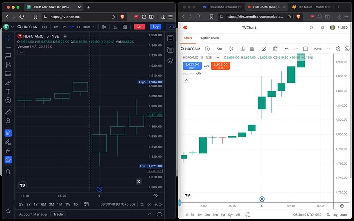 Screenshot 2025-09-30 at 08.30.49