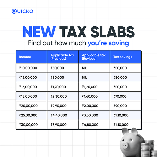 new tax slabs