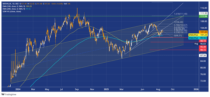 MOVALUE_139155460_2025-08-23_15-32-38