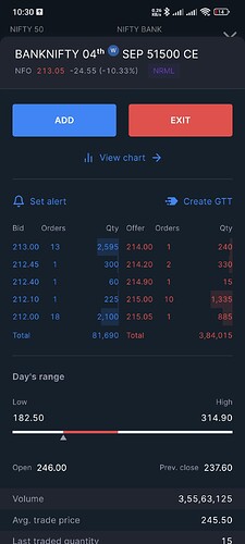 Screenshot_2024-08-29-22-30-01-528_com.zerodha.kite3