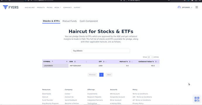 Fyers-Haircut-cheating