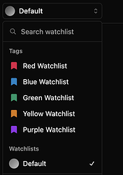 tag watchlists