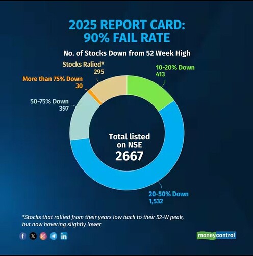 Screenshot_20251224-122510_X