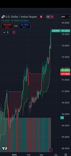 INR