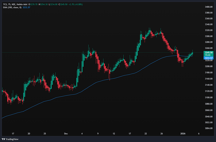 TCS_2026-01-02_15-14-16