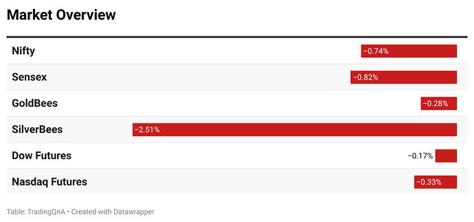 m9jXl-market-overview (4)