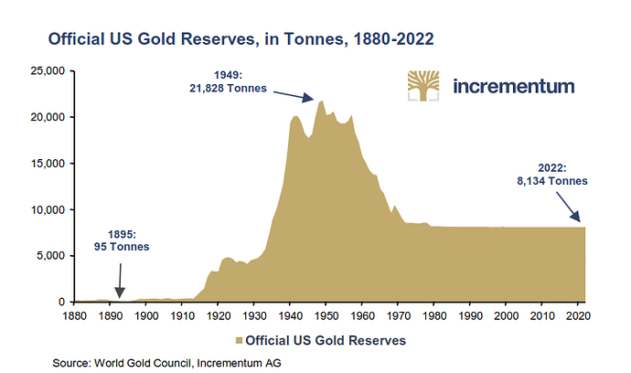 Gold_Image