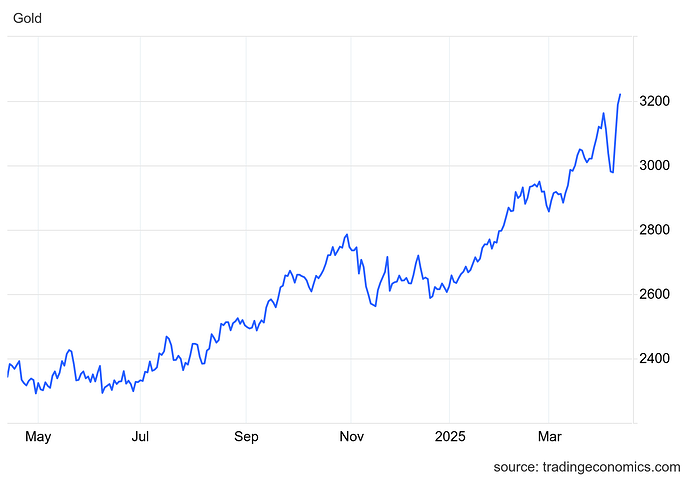 xauusd_cur (29)