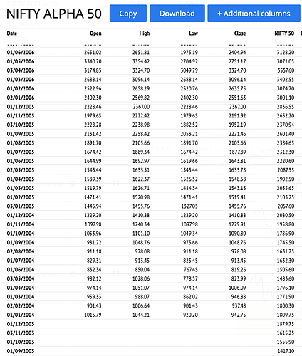 Screenshot 2023-02-08 at 5.44.40 PM