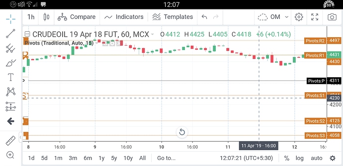 Screenshot_20190412-120723_Fyers%20Markets