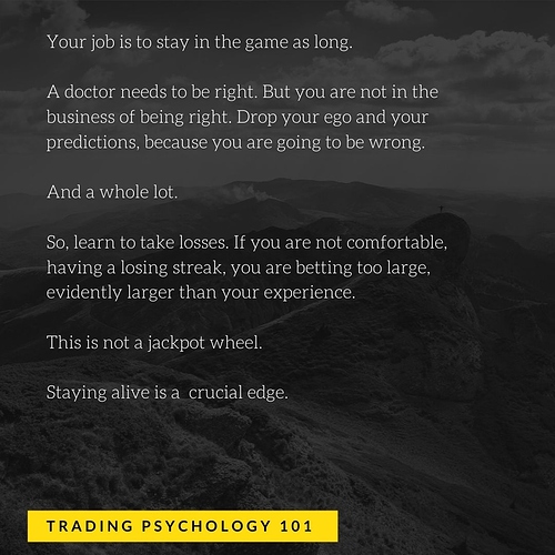 Trading psychology
