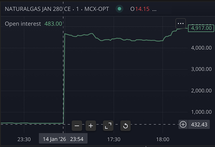 Screenshot 2026-01-15 at 8.43.40 PM