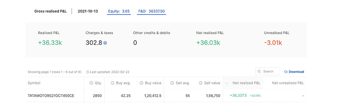 Screenshot 2022-02-23 at 5.17.30 PM