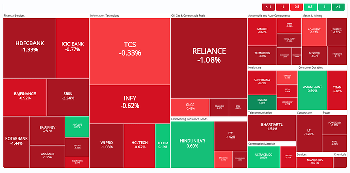 Screenshot from 2023-08-02 18-11-06