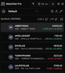 wlpro-prices