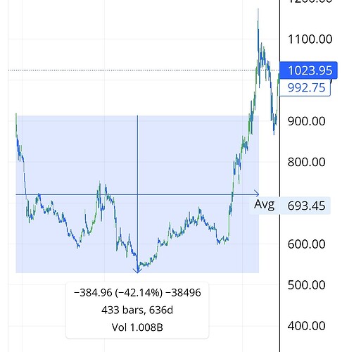 Screenshot_2024-06-21-20-49-28-354_com.zerodha.kite3_1