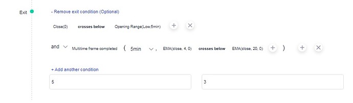 zerodha exit strategy