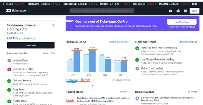 SUNDARAM HOLDING