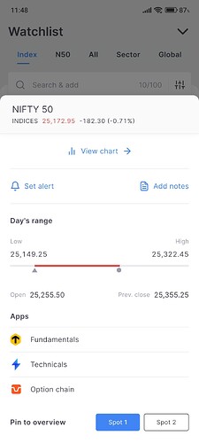 Screenshot_2025-07-11-11-48-02-803_com.zerodha.kite3