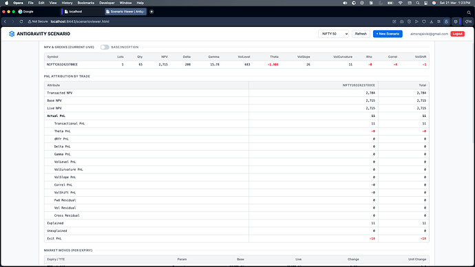 Strategy Viewer -- PnL Attribution