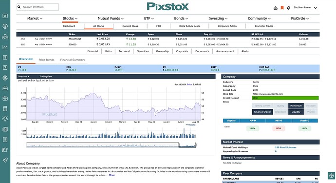 PIXSTOX3