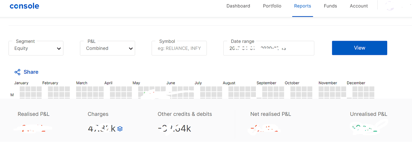 Information that every zerodha user should keep an eye on - Zerodha