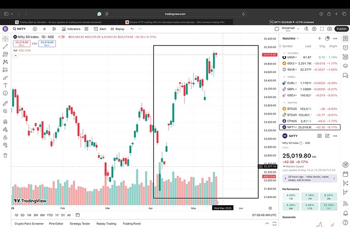Screenshot 2025-05-17 at 1.28.49 PM