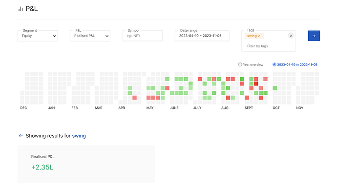 Screenshot 2023-10-05 at 1.43.14 PM