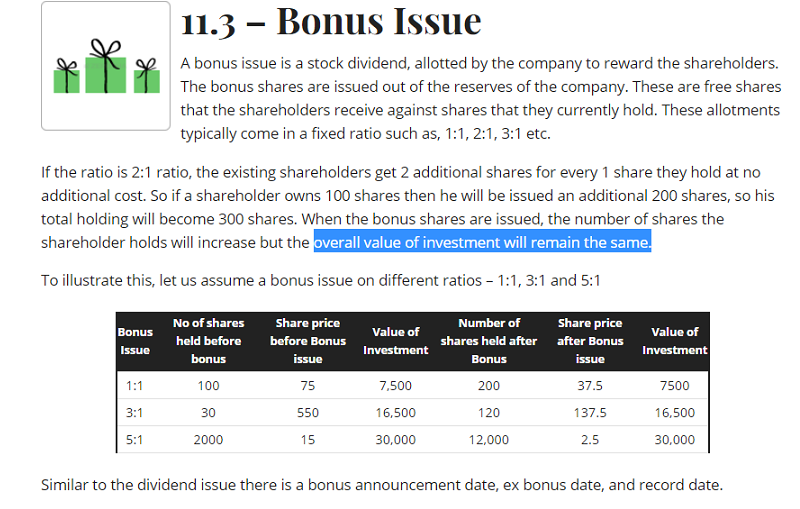 Bonus share. Bonus Issue. Issue of shares. IFRS Bonus Issue examples. Issue and purchase of shares.
