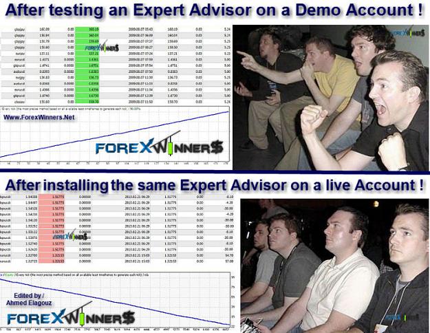 Forex-Fun-Expert-Advisors-fun