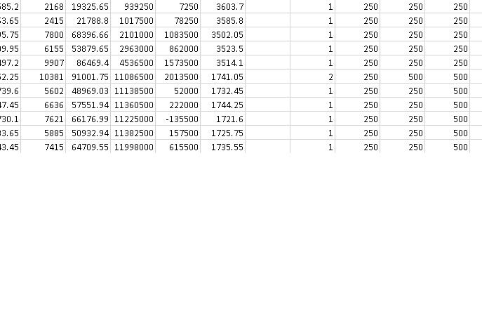 Nifty futures historical lot size information - General - Trading Q&A ...