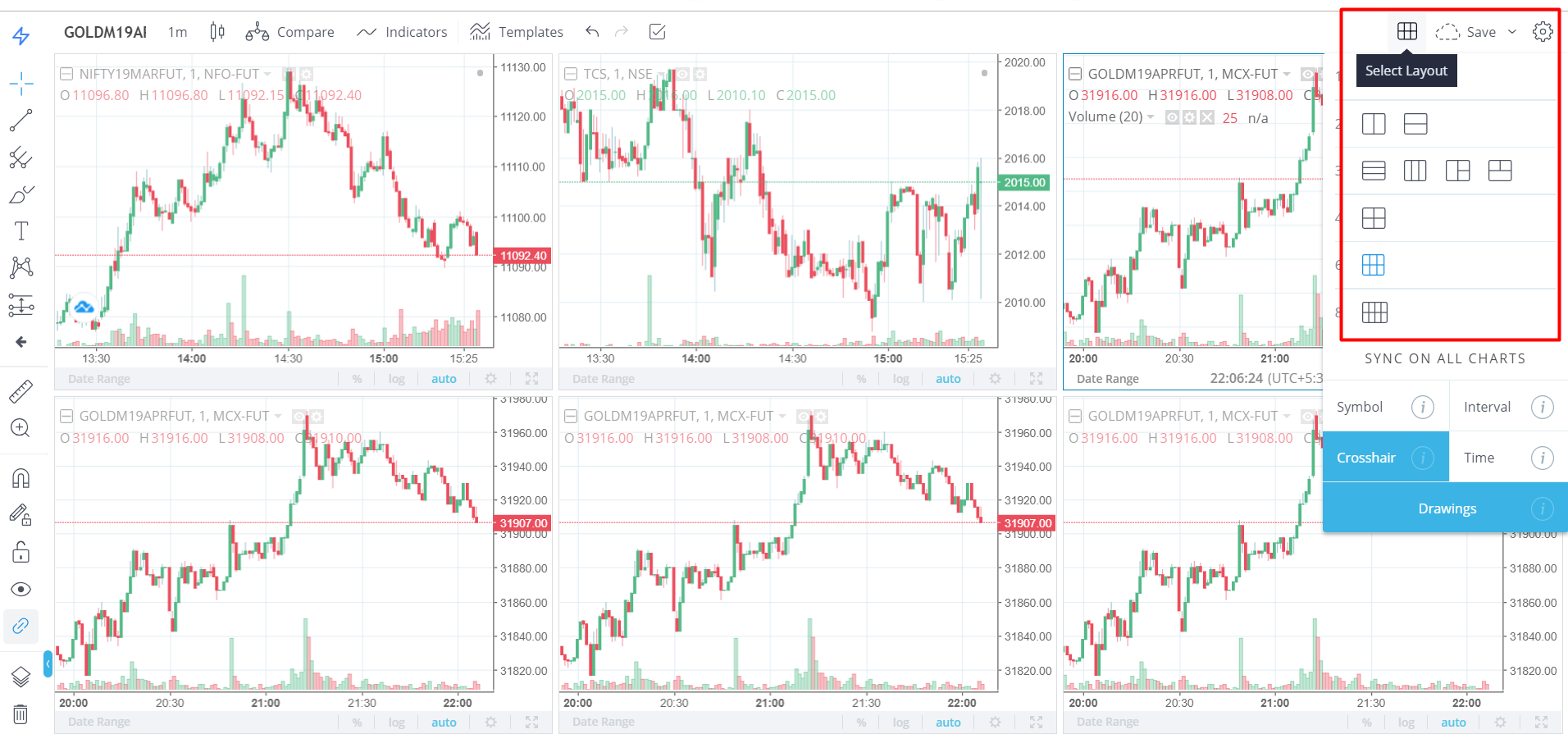 Multiple Tradingview Charts