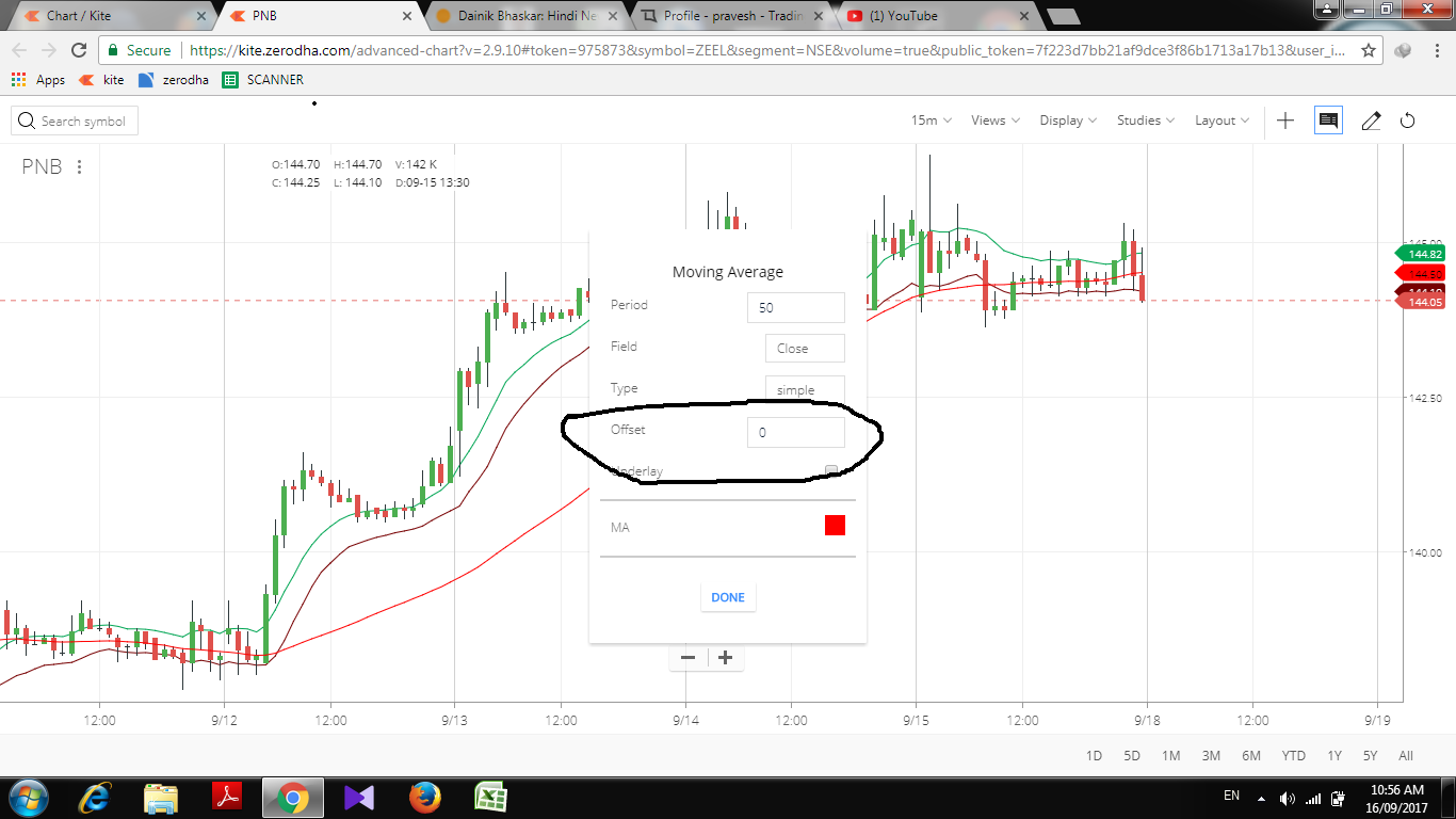 Offset From Or Against