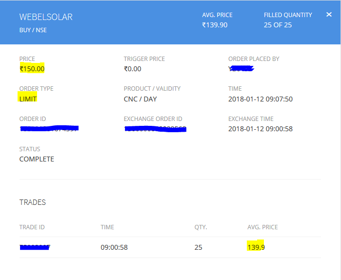 Equity Limit order executed at different price Zerodha Trading Q&A