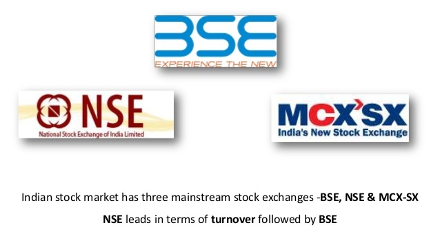 indian-stock-market-facts-2-638