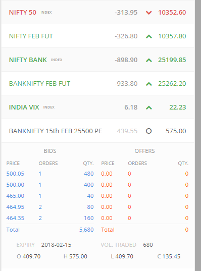 trading diary pro keygen trading diary pro keygen