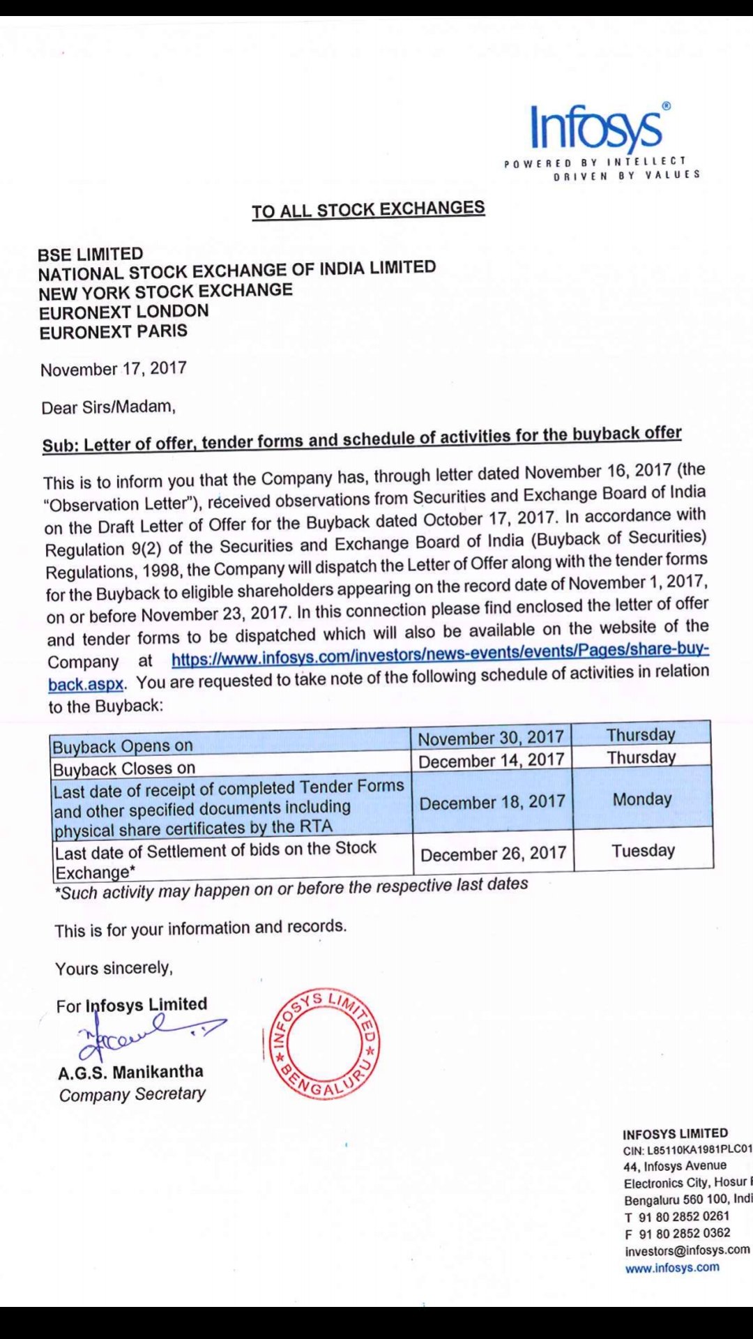 how-many-days-infosys-take-to-release-offer-letter-onvacationswall