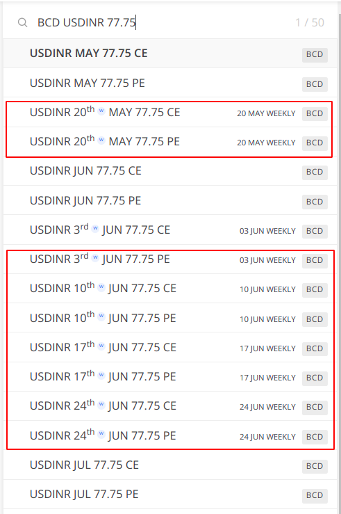 The USD INR Pair (Part 1) – Varsity by Zerodha