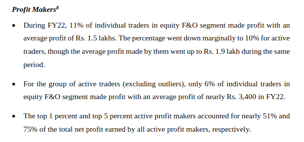 Mandatory TOTP for illiquid risky contracts – Z-Connect by Zerodha
