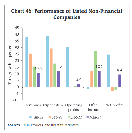 Listed_Nonfinancial