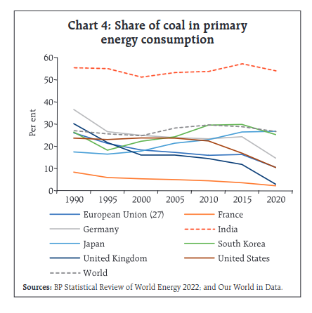 Coal_primary