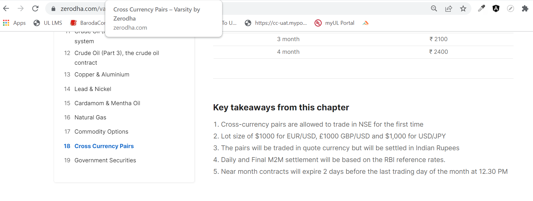 The USD INR Pair (Part 1) – Varsity by Zerodha