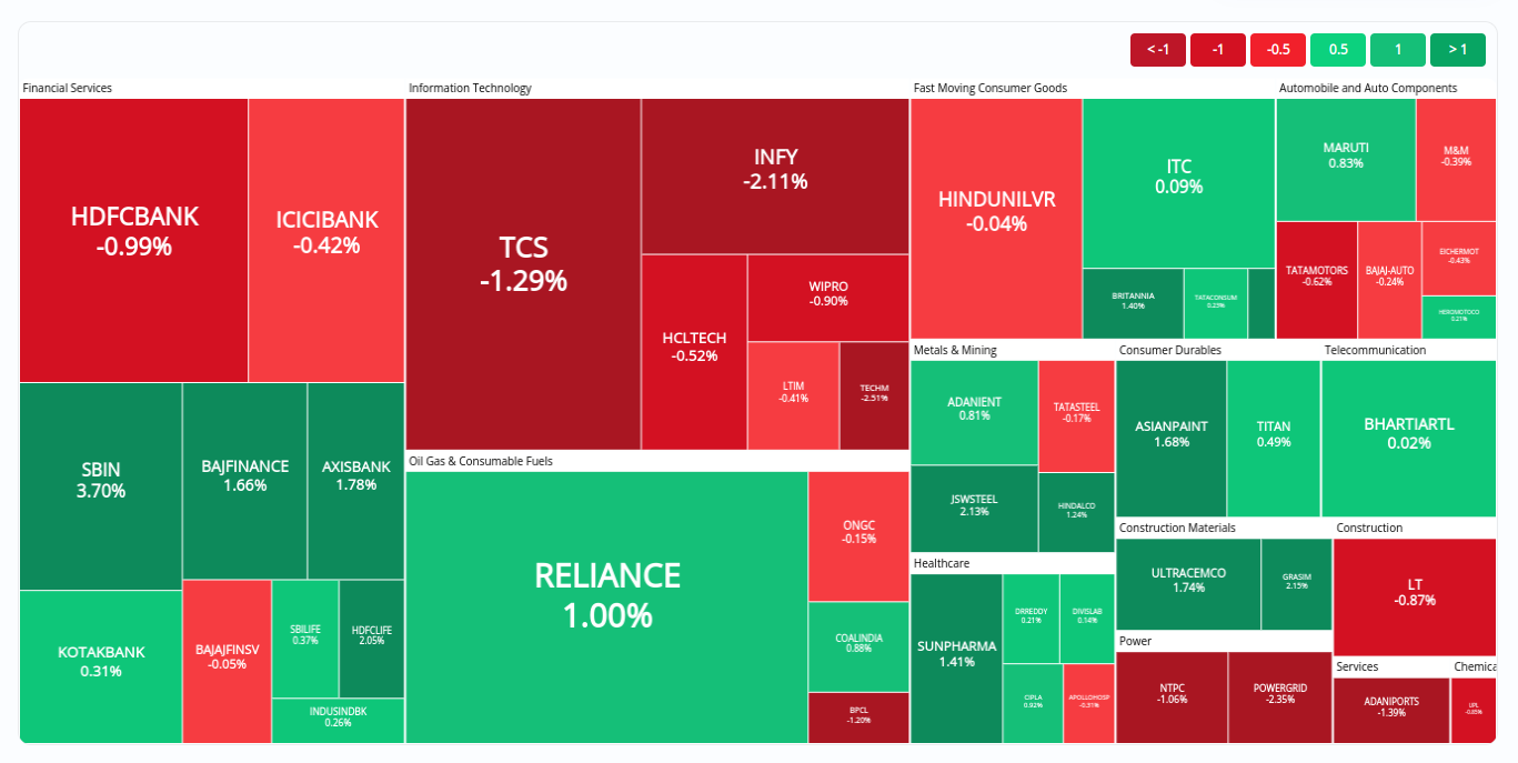 Weekly Trading Diary 5th To 9th February 2024 Trading Trading Q A   4645f2772772de50dd1350dbbd5872e4ca7d842d 