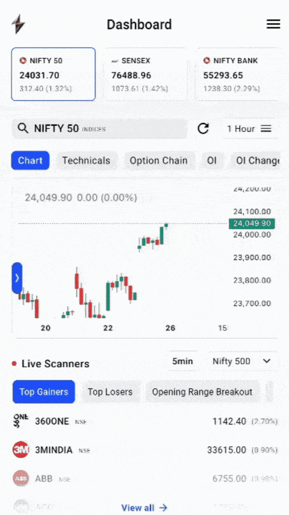 Watchlist new (1)
