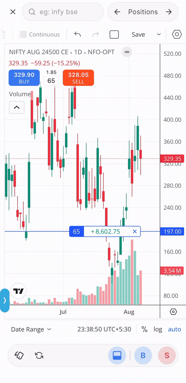 Market_Protection