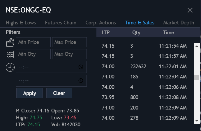 ONGC_14Sept2020_TimeAndSales_00